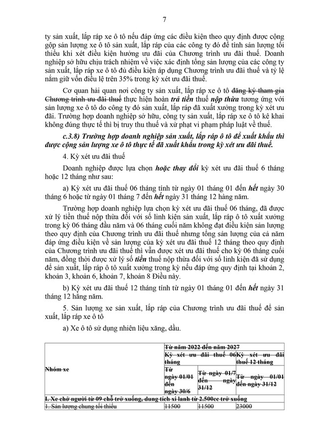 Dự thảo Nghị định sửa đổi, bổ sung về biểu thuế, ưu đãi thuế, danh mục hàng hóa,...- Ảnh 7.