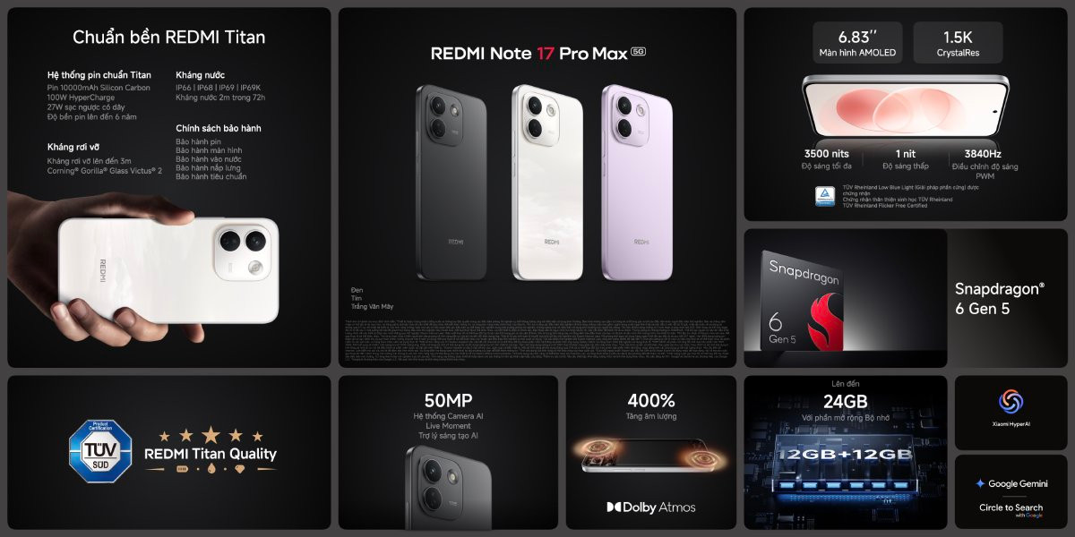 Công nghệ pin Silicon-Carbon dung lượng lớn trên dòng Redmi Note 17 Series
