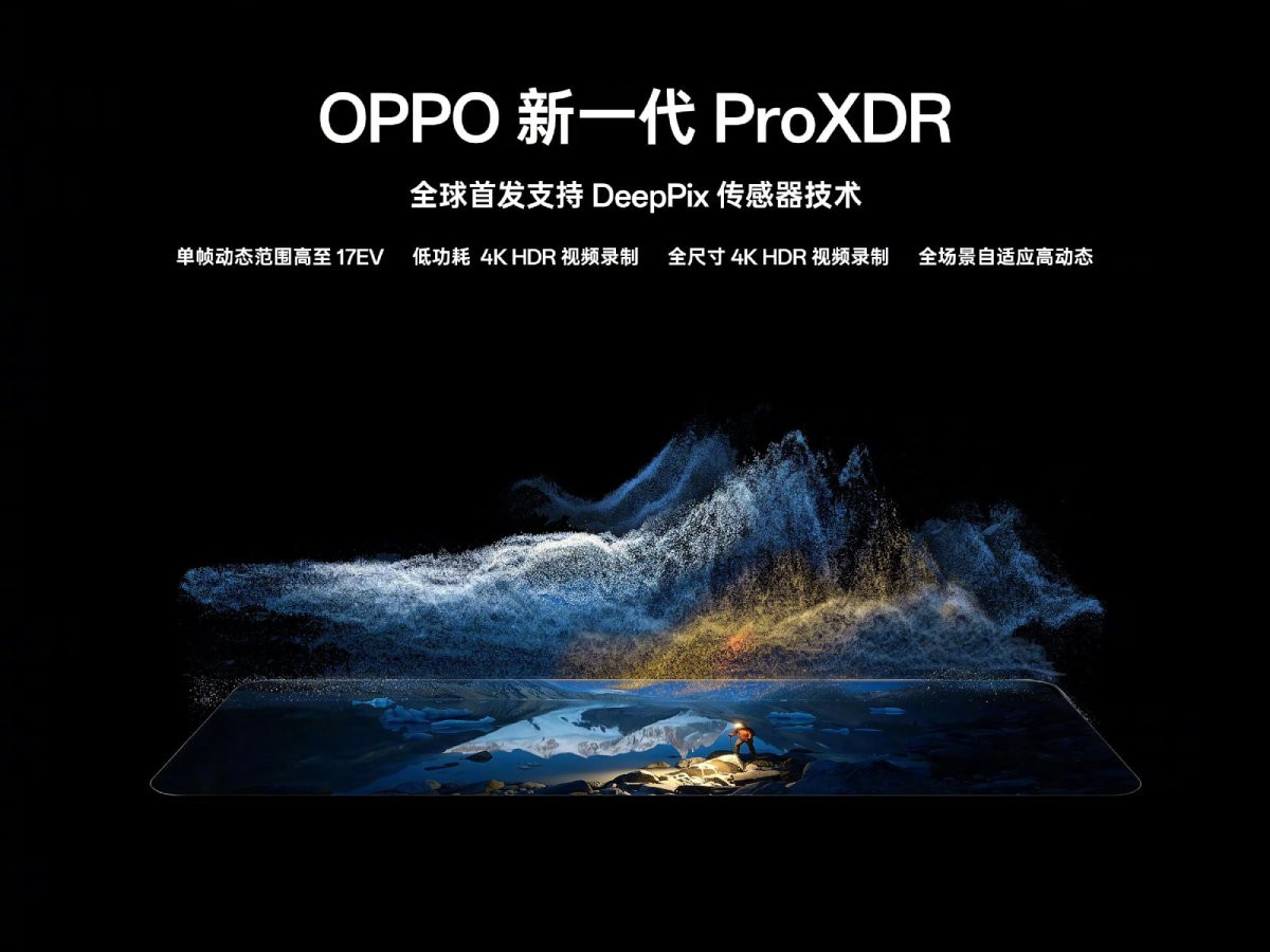 Công nghệ camera ProXDR của OPPO