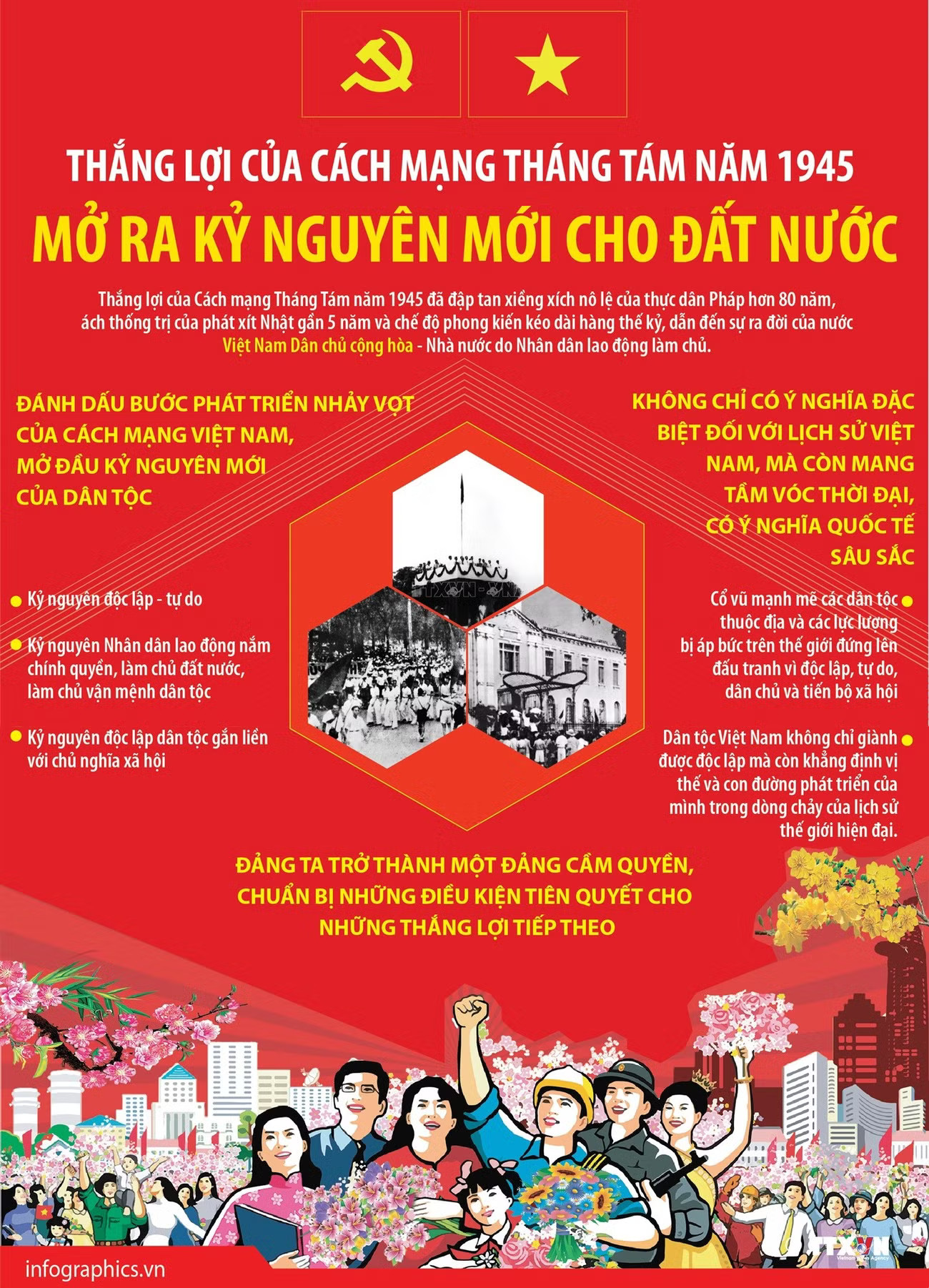 vna-potal-thang-loi-cua-cach-mang-thang-tam-nam-1945-mo-ra-ky-nguyen-moi-cho-dat-nuoc.jpg