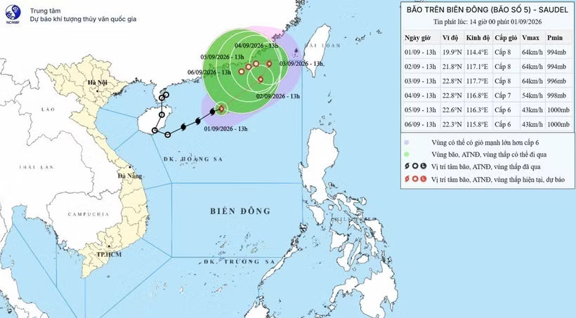 Hướng di chuyển của bão số 05 lúc 13 giờ ngày 1/9. (Ảnh: Trung tâm Dự báo Khí tượng Thủy văn Quốc gia/TTXVN phát)