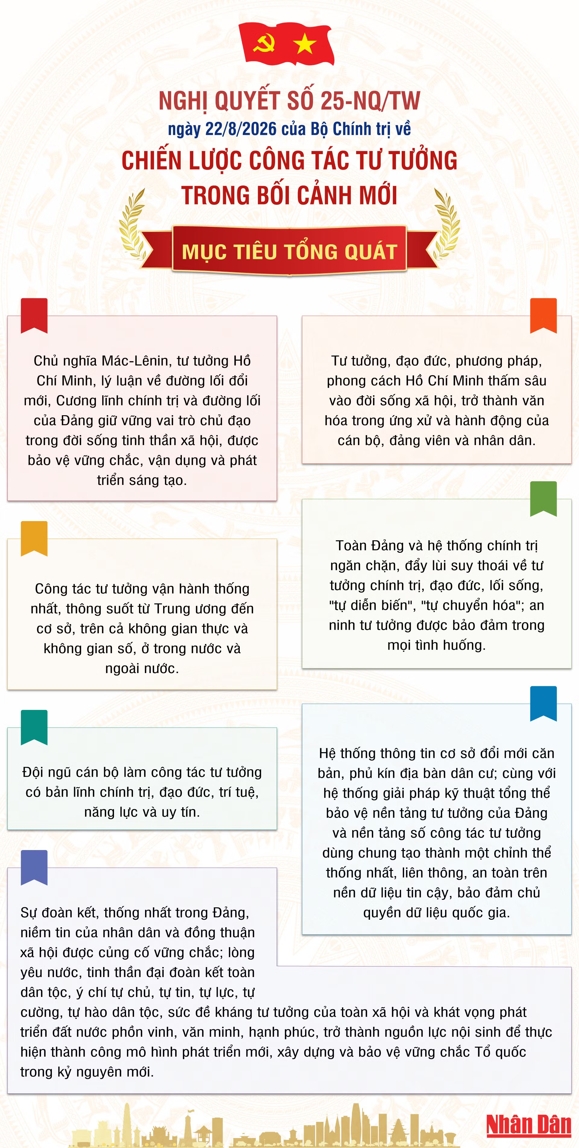 muc-tieu-tong-quat.png