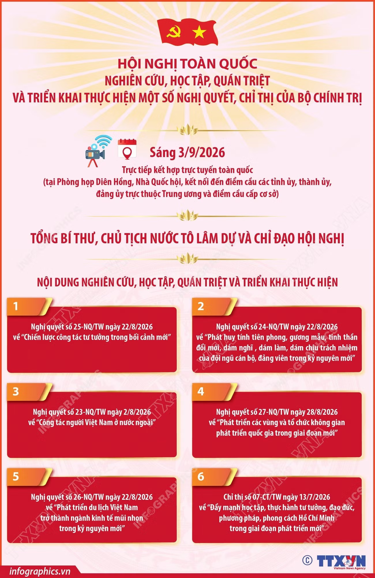 info-hoi-nghi-toan-quoc-nghien-cuu-hoc-tap-quan-triet-va-trien-khai-thuc-hien-mot-so-nghi-quyet-chi-thi-cua-bo-chinh-tri.jpg