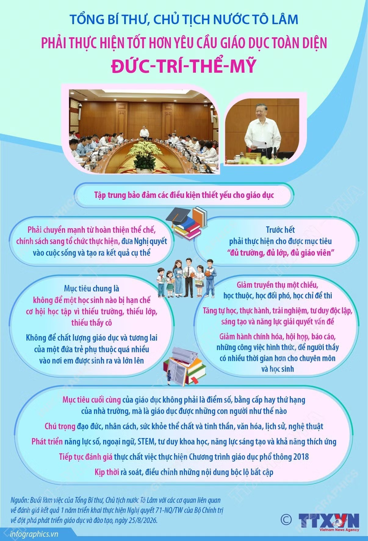 info-tong-bi-thu-chu-tich-nuoc-to-lam-phai-thuc-hien-tot-hon-yeu-cau-giao-duc-toan-dien-duc-tri-the-my-9003596.jpg