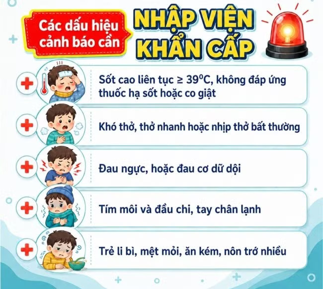 Khuyến cáo của bác sĩ Bệnh viện Nhi Trung ương với các cha mẹ. be-gai-4-tuoi-bi-viem-nao-hoai-tu-cap-tinh.jpg