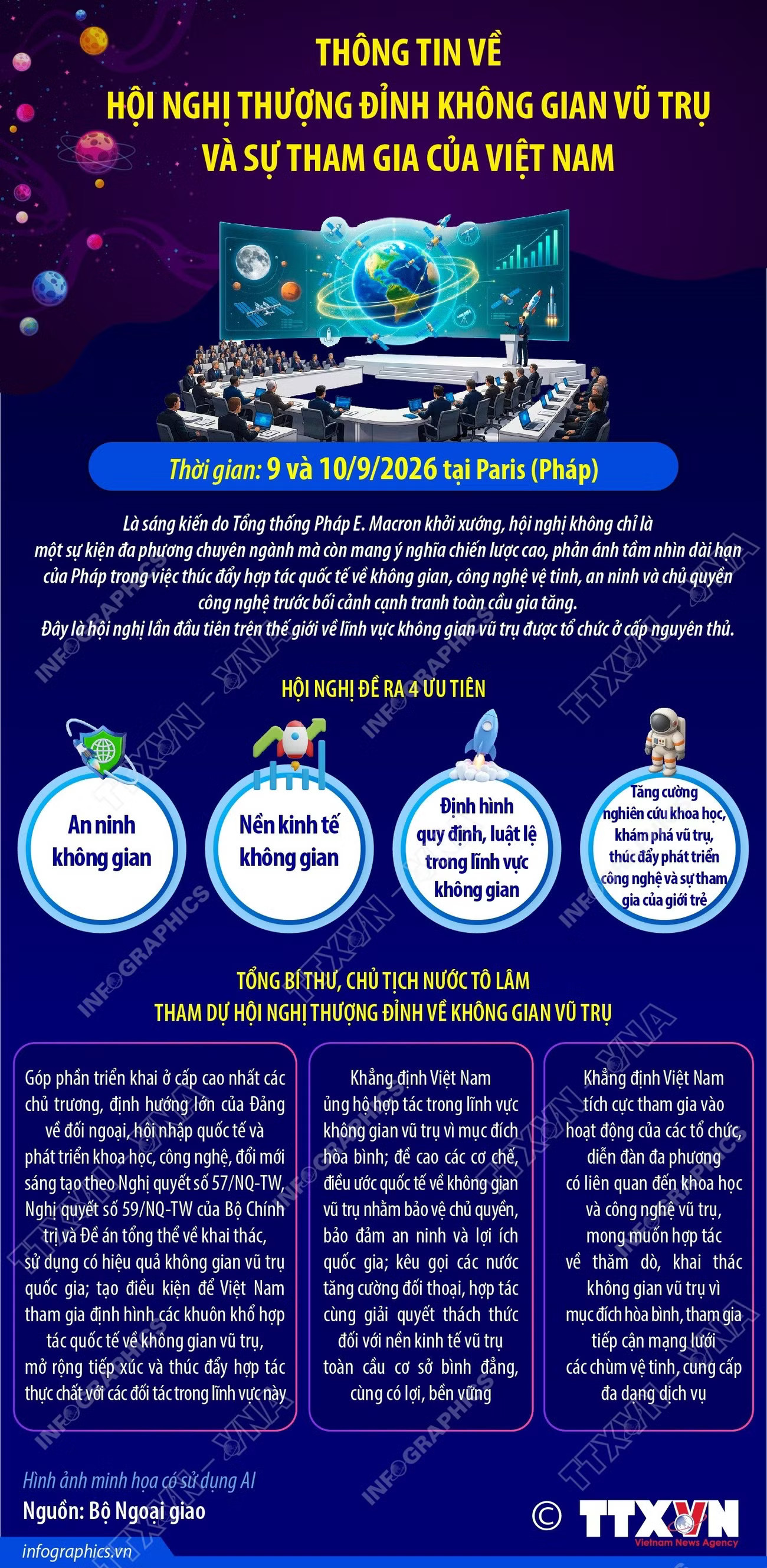 thong-tin-ve-hoi-nghi-thuong-dinh-khong-gian-vu-tru-va-su-tham-gia-cua-viet-nam.jpg