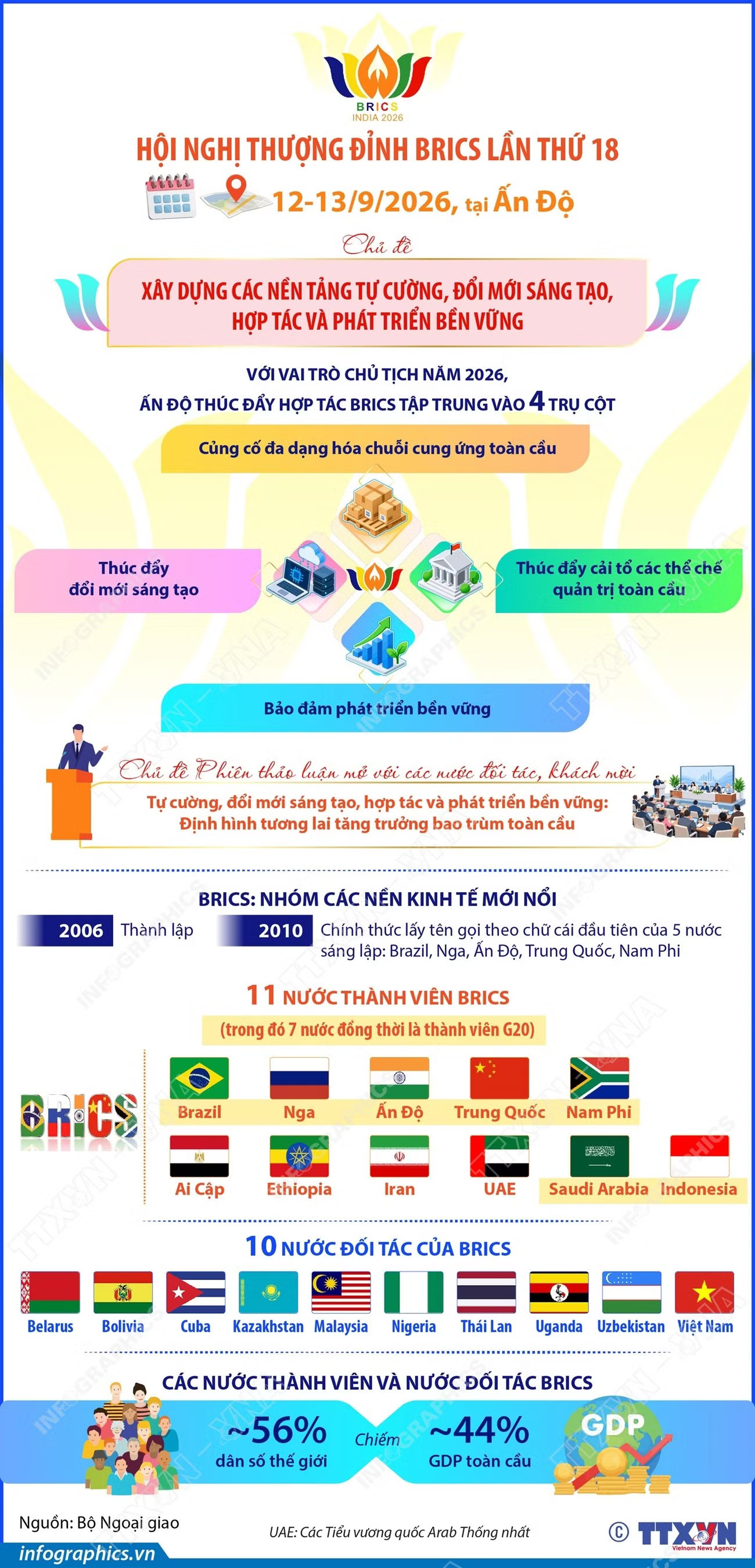1209-brics-1.jpg