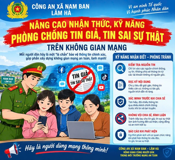 ảnh sinh động dễ hiểu của Nam Ban
