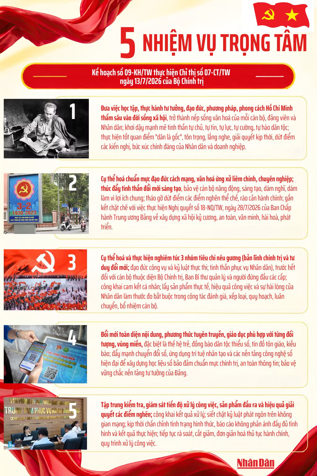 dua-viec-hoc-tap-thuc-hanh-tu-tuong-dao-duc-phuong-phap-phong-cach-ho-chi-minh-tham-sau-vao-doi-song-xa-hoi-tro-thanh-nep-song-van-hoa-cua-moi-can-bo-dang-vien-va-nhan-dan-khoi-day-manh-me.png
