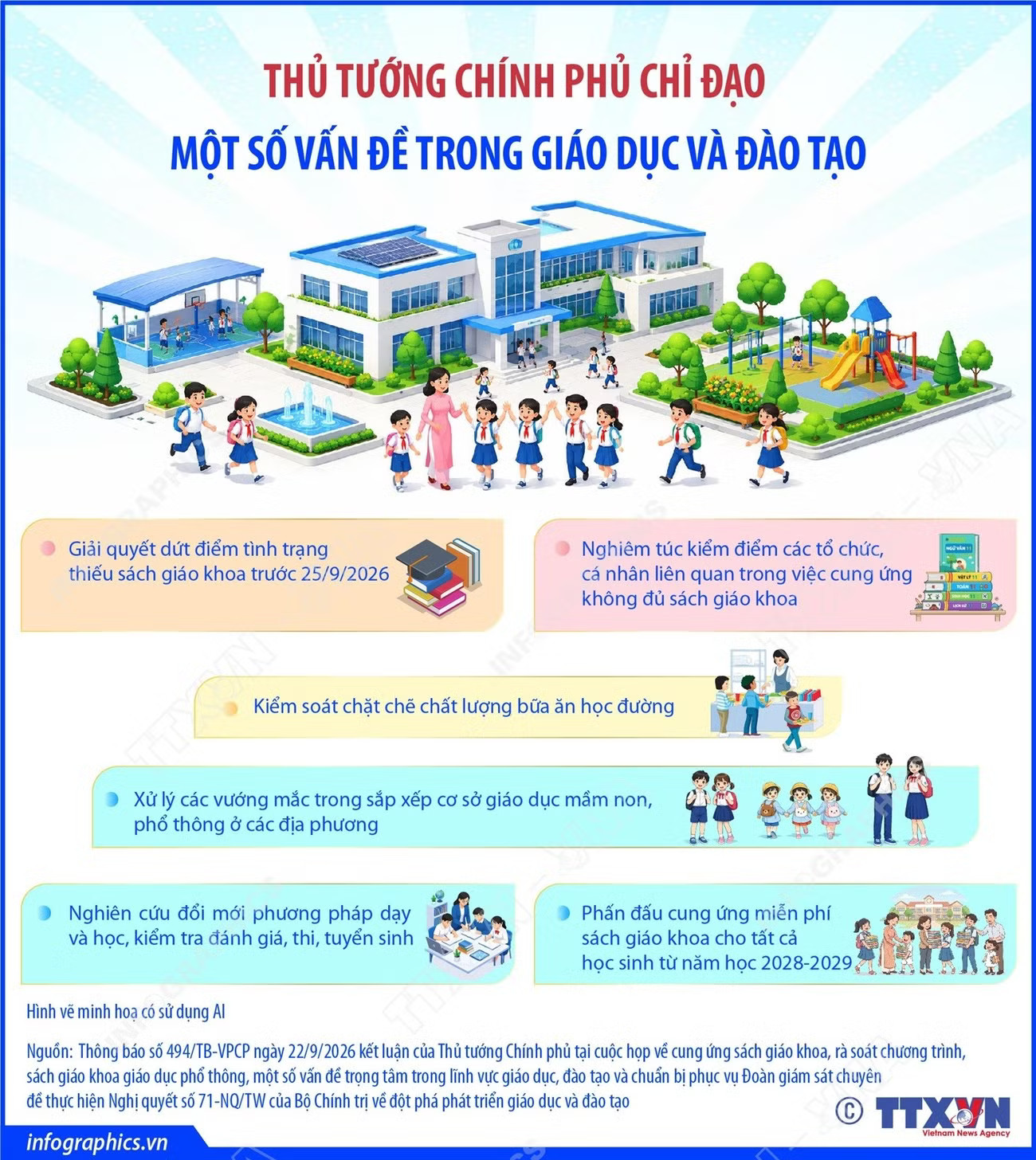 info-thu-tuong-chinh-phu-chi-dao-mot-so-van-de-trong-giao-duc-va-dao-tao.jpg