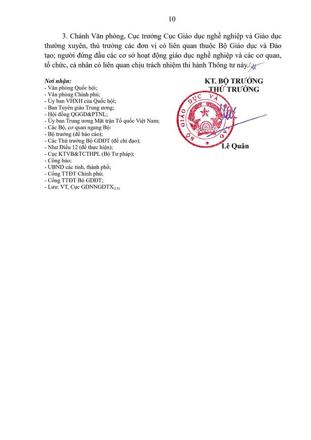 Quy trình biên soạn, ban hành chương trình, giáo trình môn học chung của giáo dục nghề nghiệp- Ảnh 10.