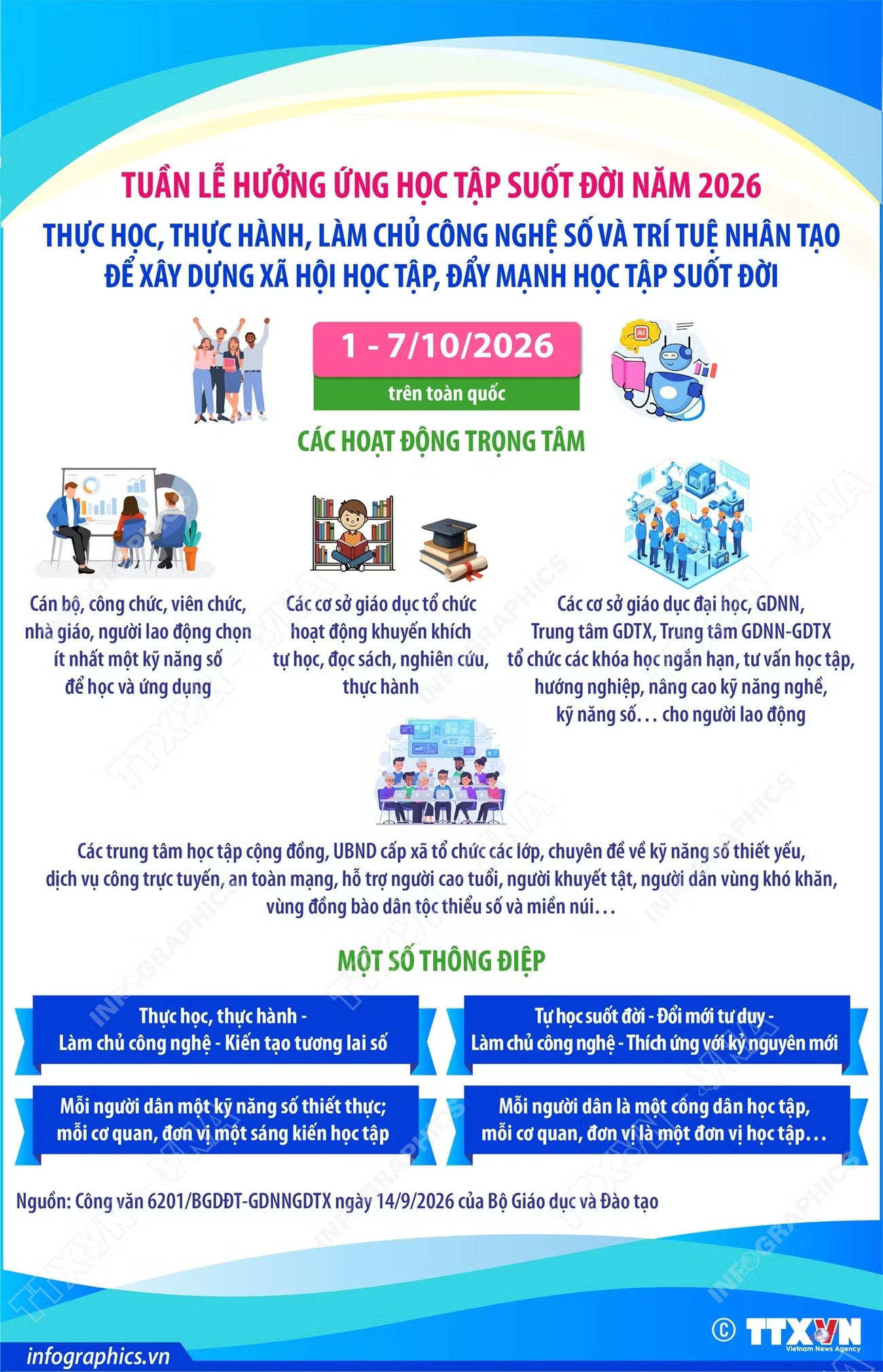 info-tuan-le-huong-ung-hoc-tap-suot-doi-nam-2026-huong-toi-ngay-khuyen-hoc-viet-nam-210-150922701-9060345.jpg
