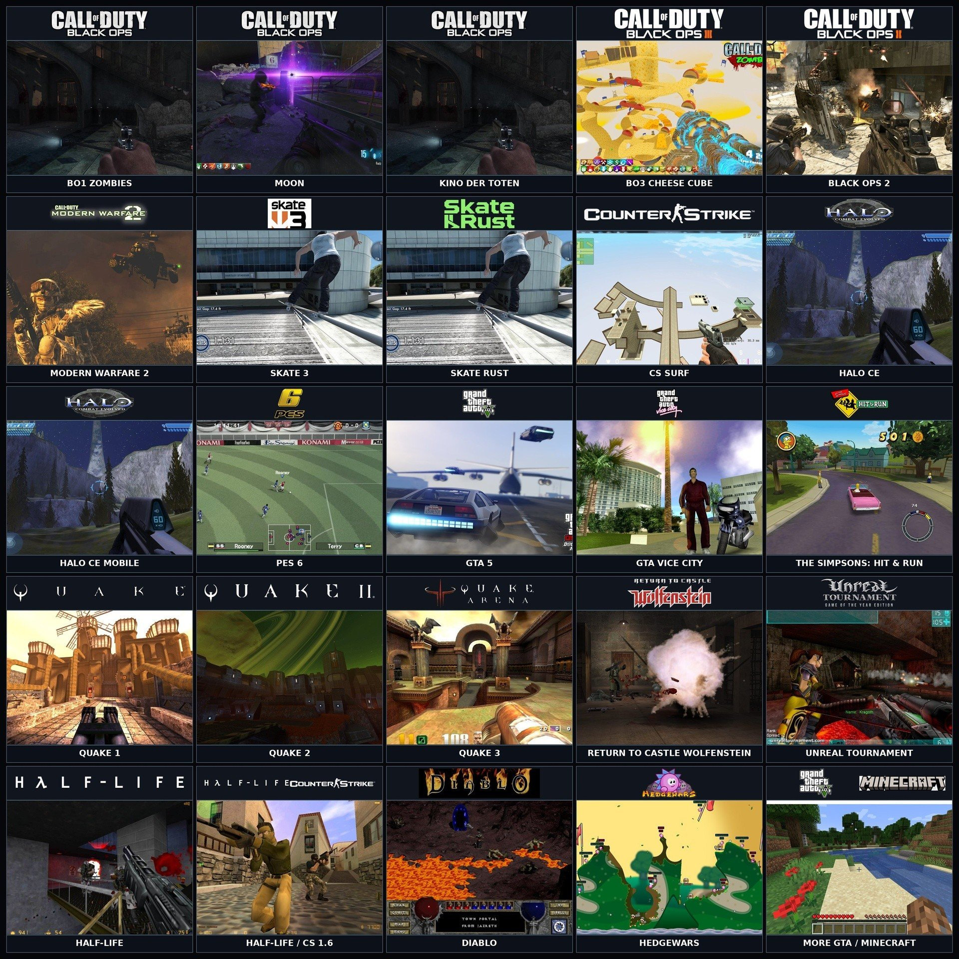 Danh sách game kinh điển được dựng lại trên web