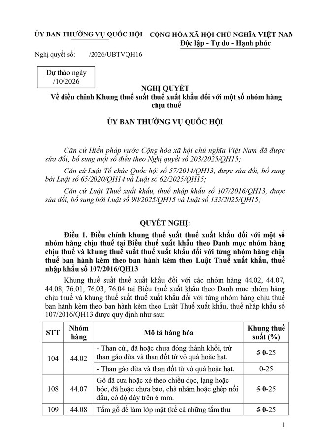 Dự thảo Nghị quyết về điều chỉnh Khung thuế suất thuế xuất khẩu với một số nhóm hàng- Ảnh 1.