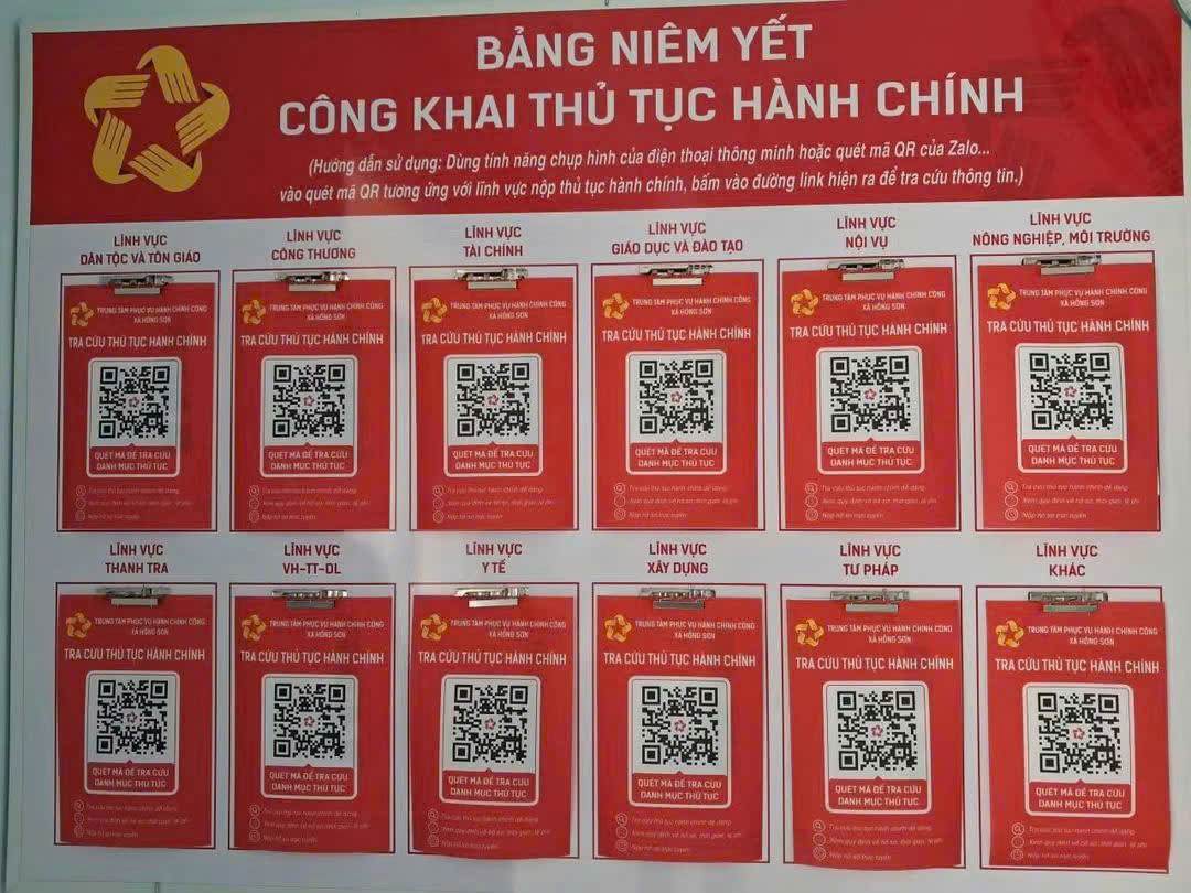 bảng niêm yết công khai thủ tục hành chính ở Hồng Sơn