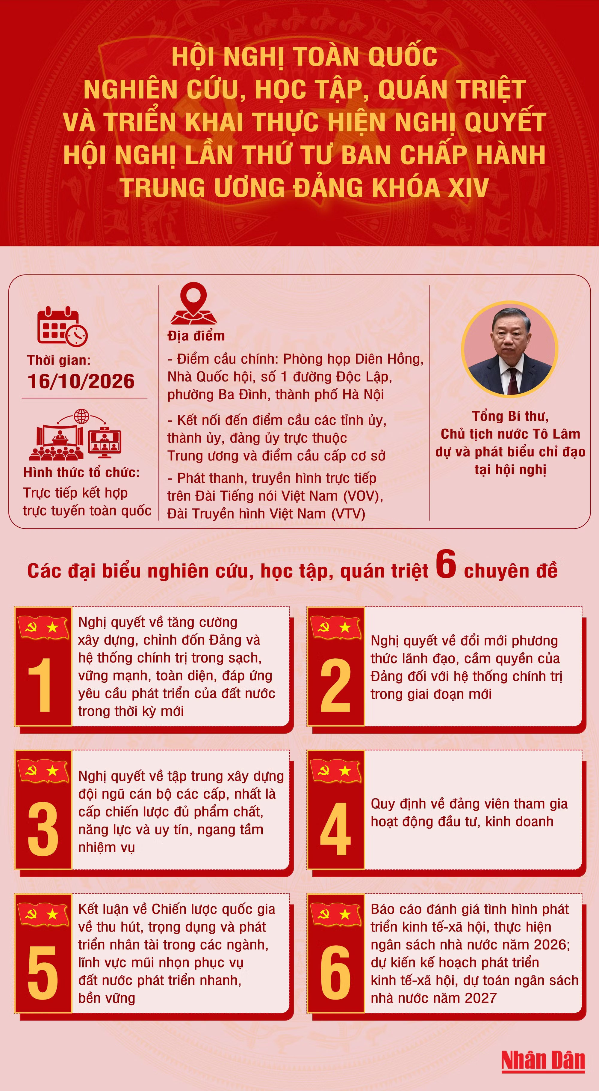 hoc-nghi-quyet-16.jpg