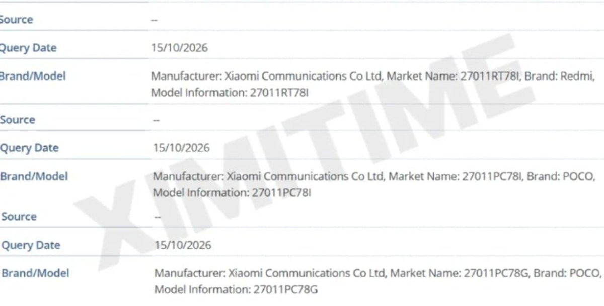 Danh sách IMEI của Redmi Turbo 6 Max