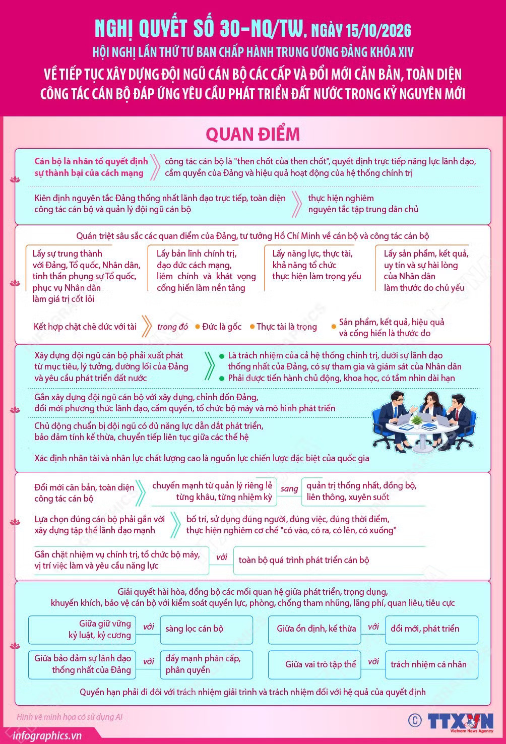 info-nghi-quyet-so-30-phan-1.jpg