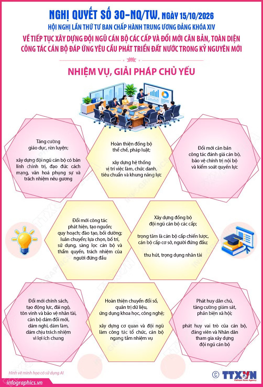 info-nghi-quyet-so-30-phan-5.jpg