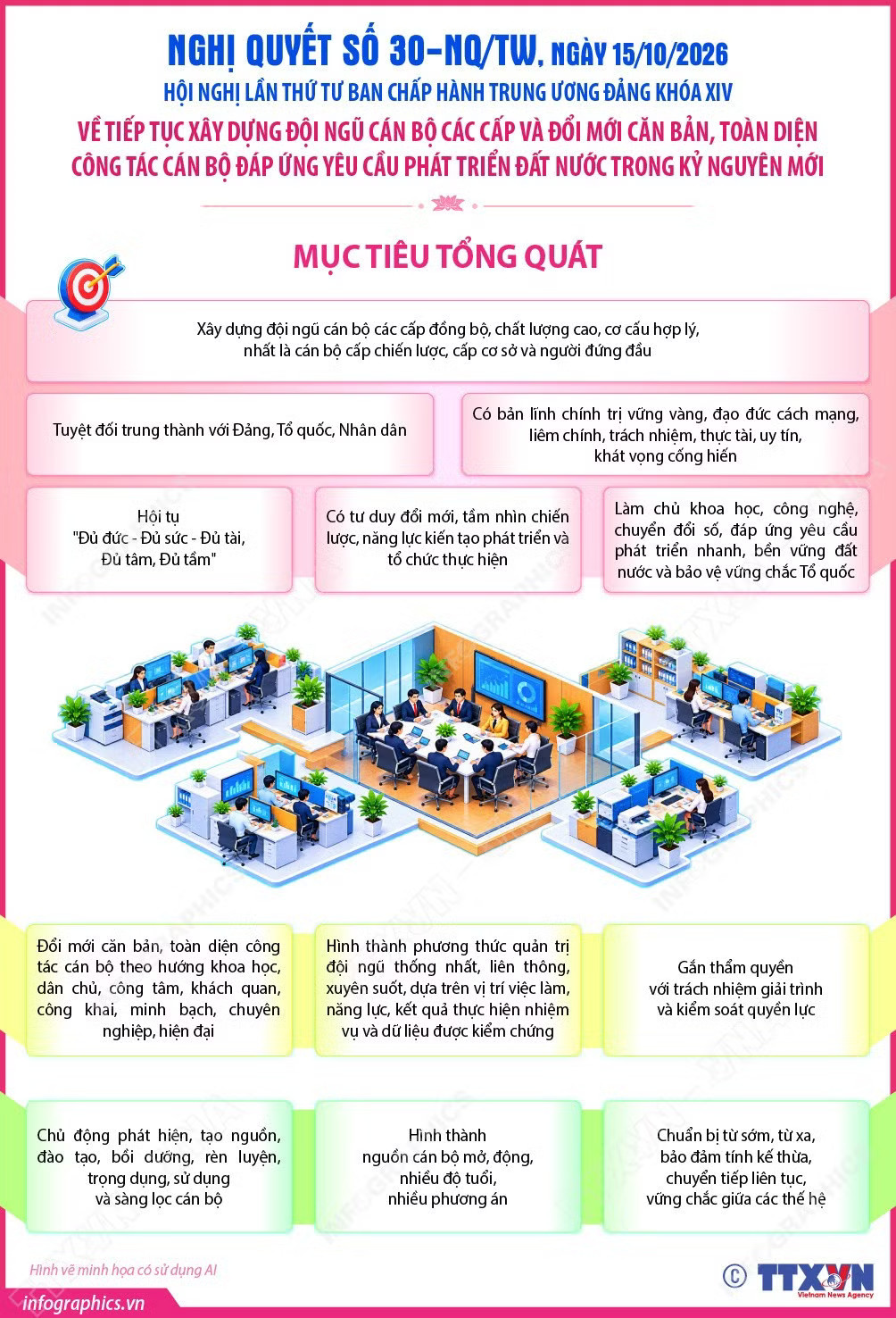 info-nghi-quyet-so-30-phan-2.jpg
