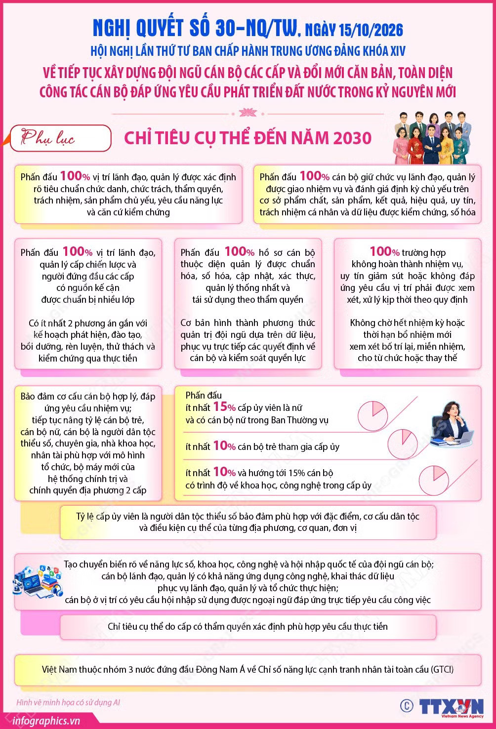 info-nghi-quyet-so-30-phan-6.jpg