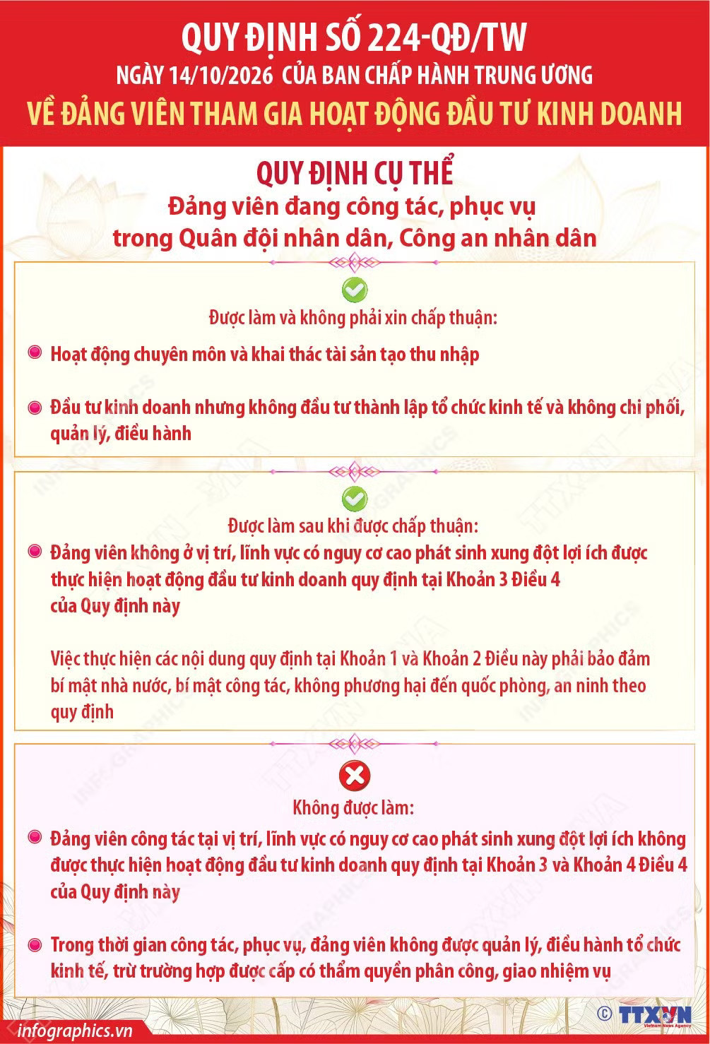 2910-quy-dinh-7090.jpg