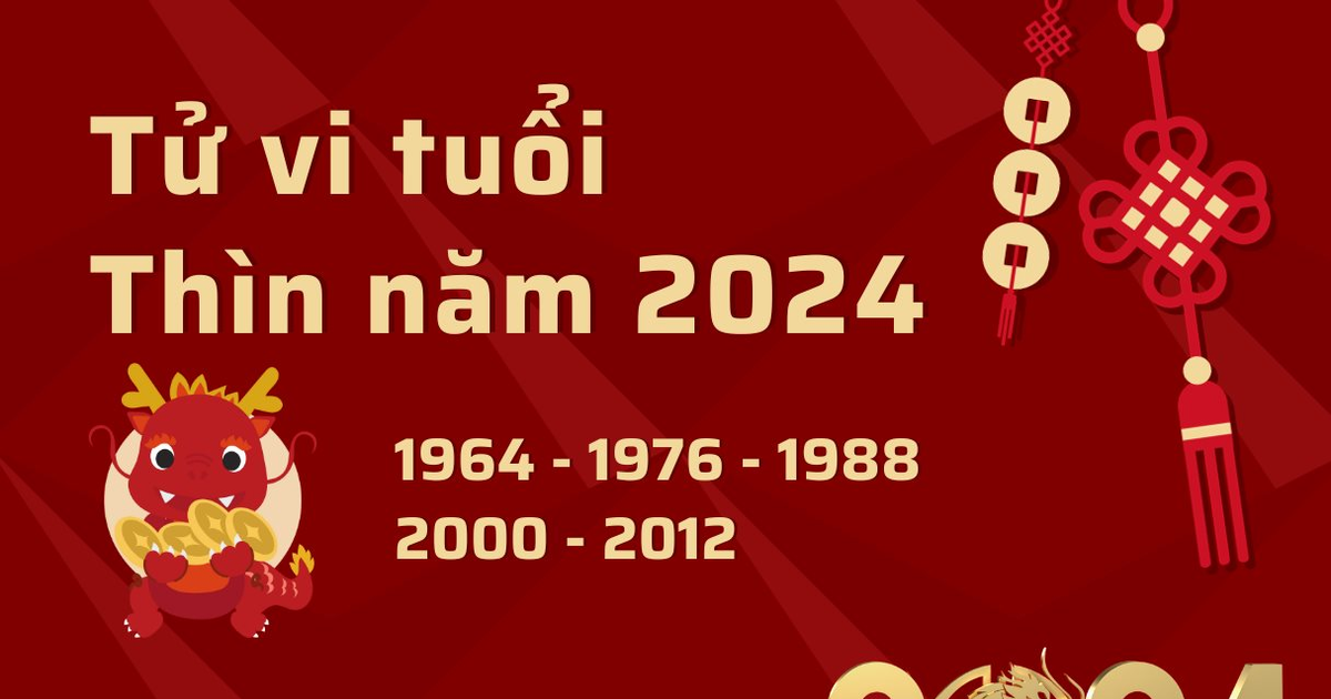 tử vi 2024 người tuổi thìn