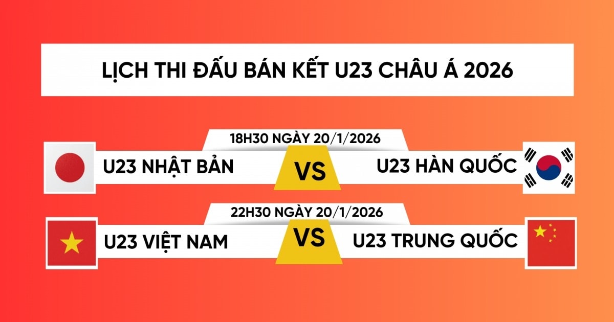 U23 châu Á 2026 준결승 일정 관련 이미지