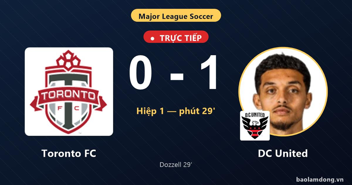 Image accompanying Nhận định Toronto FC vs DC United: Đội khách tìm đường trở lại, from Báo Lâm Đồng