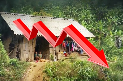 Giảm tỷ lệ hộ nghèo hằng năm từ 3% trở lên