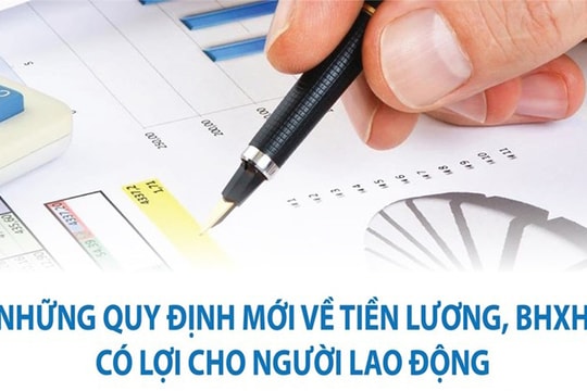 Quy định mới về tiền lương, bảo hiểm xã hội có lợi cho người lao động