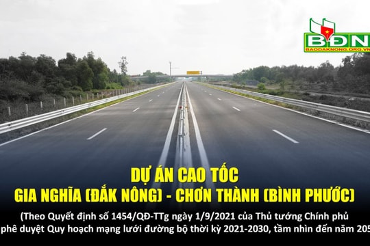 Khát vọng cao tốc