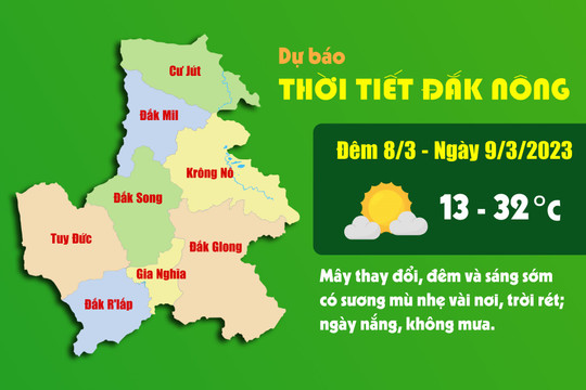Dự báo thời tiết tỉnh Đắk Nông đêm 8/3 và ngày 9/3/2023