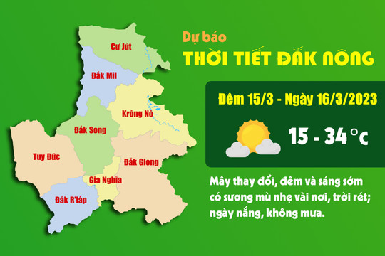 Dự báo thời tiết tỉnh Đắk Nông đêm 15/3 và ngày 16/3/2023