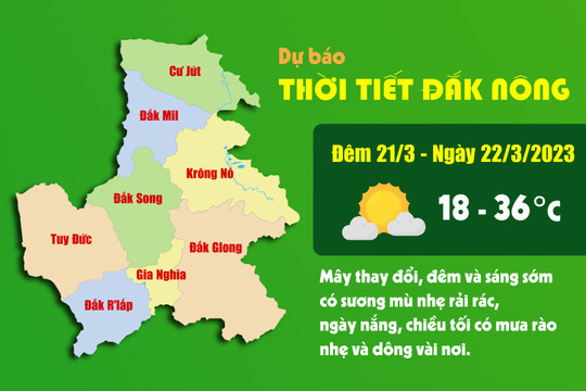 Dự báo thời tiết tỉnh Đắk Nông đêm 21/3 và ngày 22/3/2023