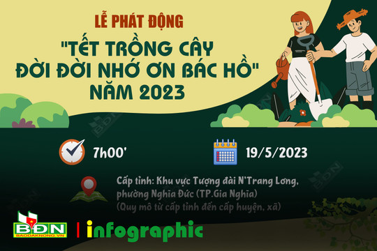 Sáng 19/5 diễn ra Lễ phát động "Tết trồng cây đời đời nhớ ơn Bác Hồ"