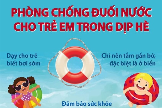 Phòng chống đuối nước cho trẻ em trong dịp Hè