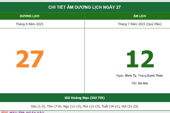 Xem Ngày Tốt Xấu Ngày 26 Tháng 08 Năm 2023, Xem Âm Lịch Ngày Dương Lịch  26/08/2023