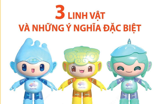Những ý nghĩa đặc biệt của ba linh vật ASIAD 19