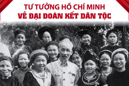 Tư tưởng Hồ Chí Minh về đại đoàn kết dân tộc