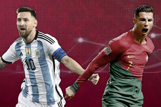 Bảng xếp hạng 25 cầu thủ vĩ đại nhất lịch sử: Ronaldo chỉ xếp thứ 8