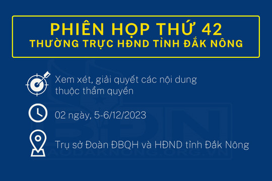 Thường trực HĐND tỉnh Đắk Nông khóa IV họp phiên thứ 42