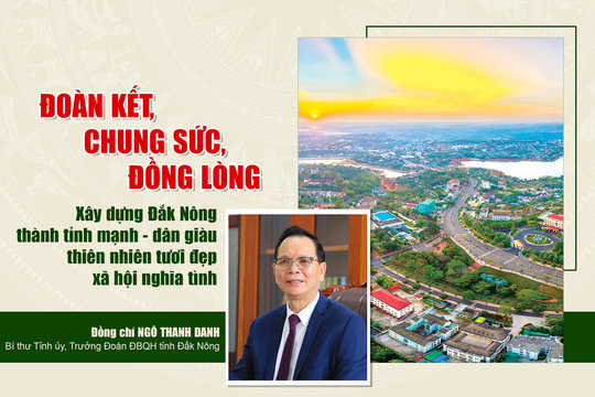 Đoàn kết, chung sức, đồng lòng xây dựng Đắk Nông thành tỉnh mạnh - dân giàu - thiên nhiên tươi đẹp - xã hội nghĩa tình