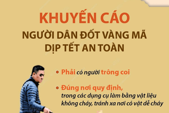 Khuyến cáo người dân đốt vàng mã dịp Tết an toàn