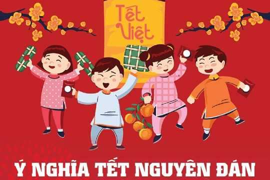 Những ý nghĩa quan trọng của ngày Tết Nguyên đán