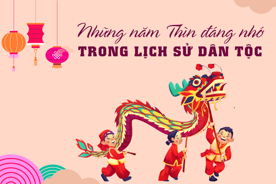 Những năm Thìn đáng nhớ trong lịch sử dân tộc
