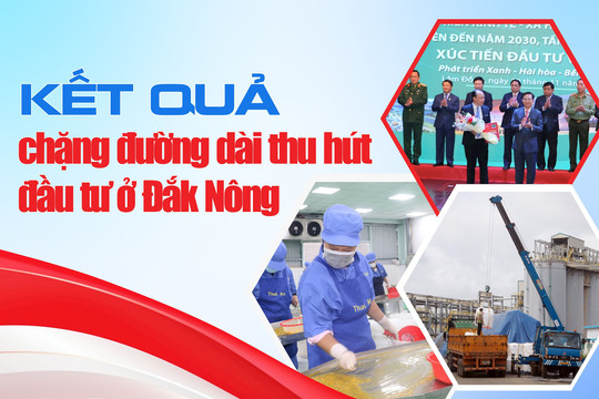 Kết quả chặng đường dài thu hút đầu tư ở Đắk Nông
