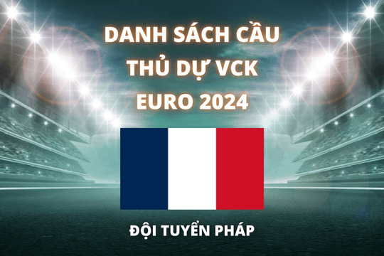 Đội hình dự Euro 2024 của đội tuyển Pháp được cập nhật mới nhất