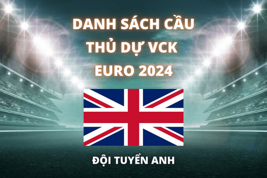 Đội hình dự Euro 2024 của đội tuyển Anh được cập nhật mới nhất