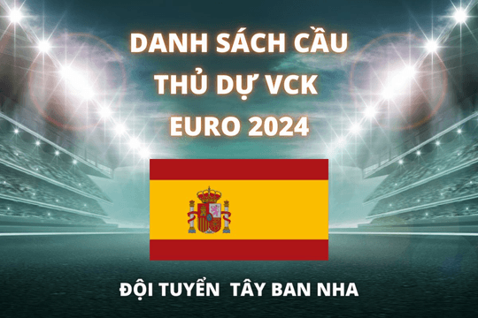 Đội hình dự Euro 2024 của đội tuyển Tây Ban Nha được cập nhật mới nhất